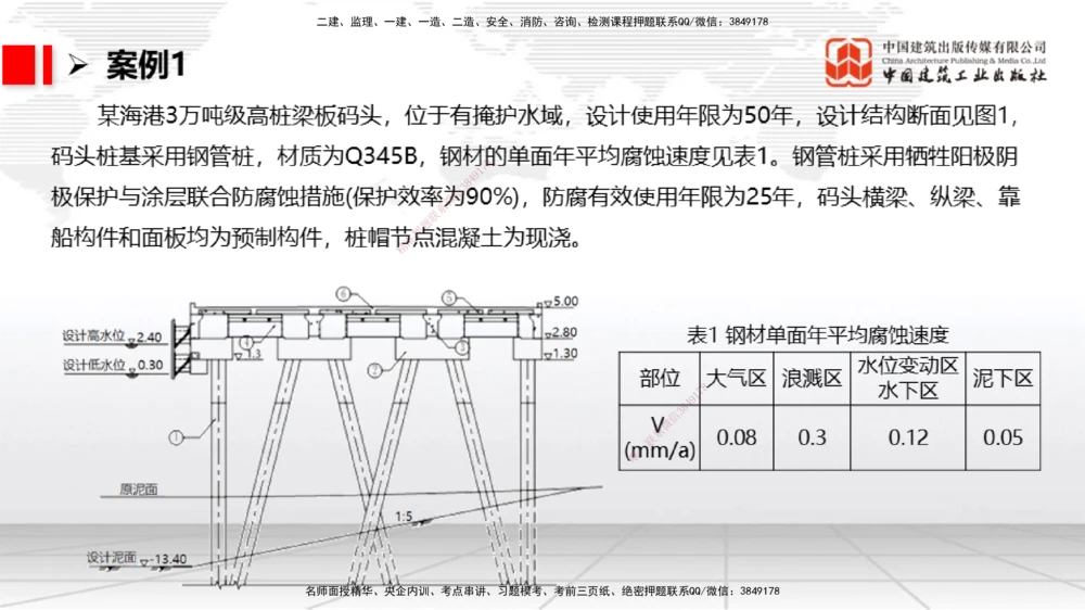 09节1.12港口与航道工程钢结构的防腐蚀-1.13施工放样（1）（01.15）_2026年一级建造师_2026年一建港航_2026年一建港航SVIP_02-基础精讲✿高端面授✿深度强化_讲义
