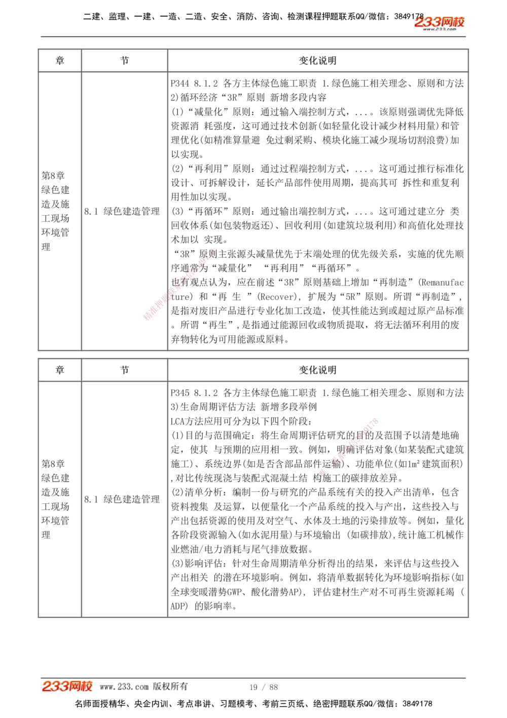 1-12_2026年一级建造师_2026年一建管理_2026年一建管理SVIP_2026一建管理SVIP_02-基础精讲✿高端面授✿深度强化_10-2026年一建管理-233网校-教材精讲班-赵春晓