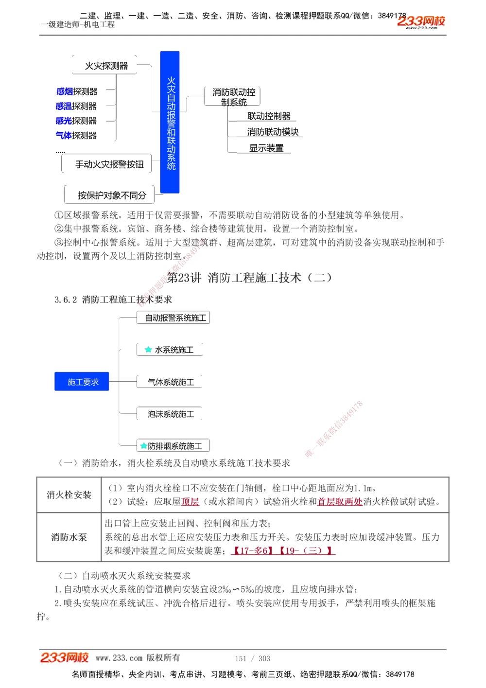 1-4_2026年一级建造师_2026年一建建筑_2025年一建建筑SVIP_04-冲刺串讲✿考点强化✿小灶集训_03-建筑《案例专项班》梁毛233