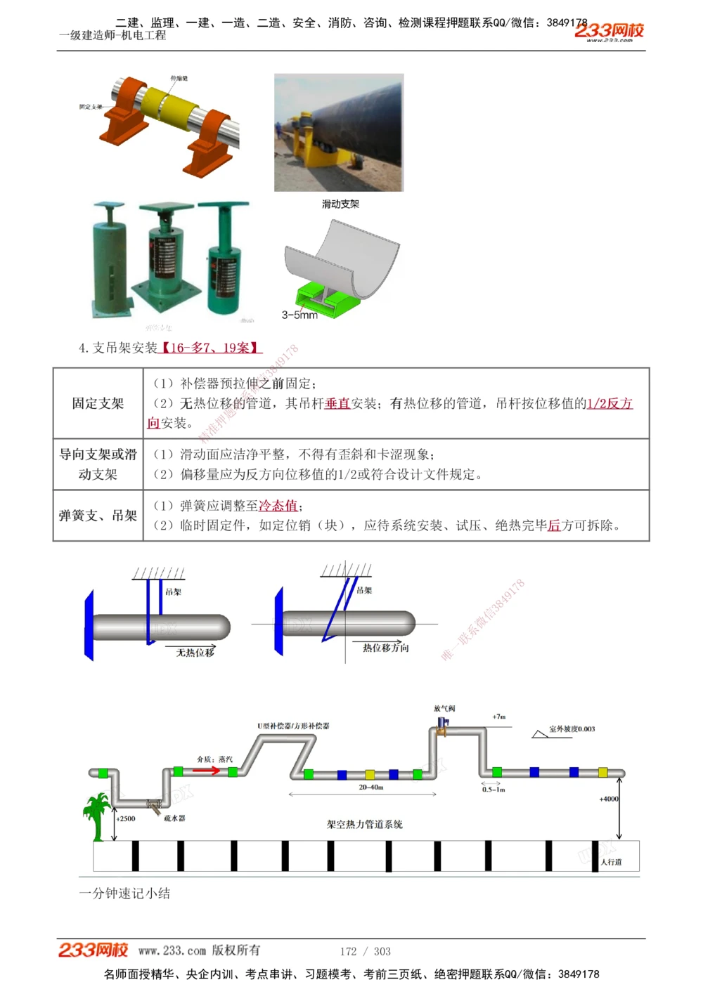 1-4_2026年一级建造师_2026年一建建筑_2025年一建建筑SVIP_04-冲刺串讲✿考点强化✿小灶集训_03-建筑《案例专项班》梁毛233