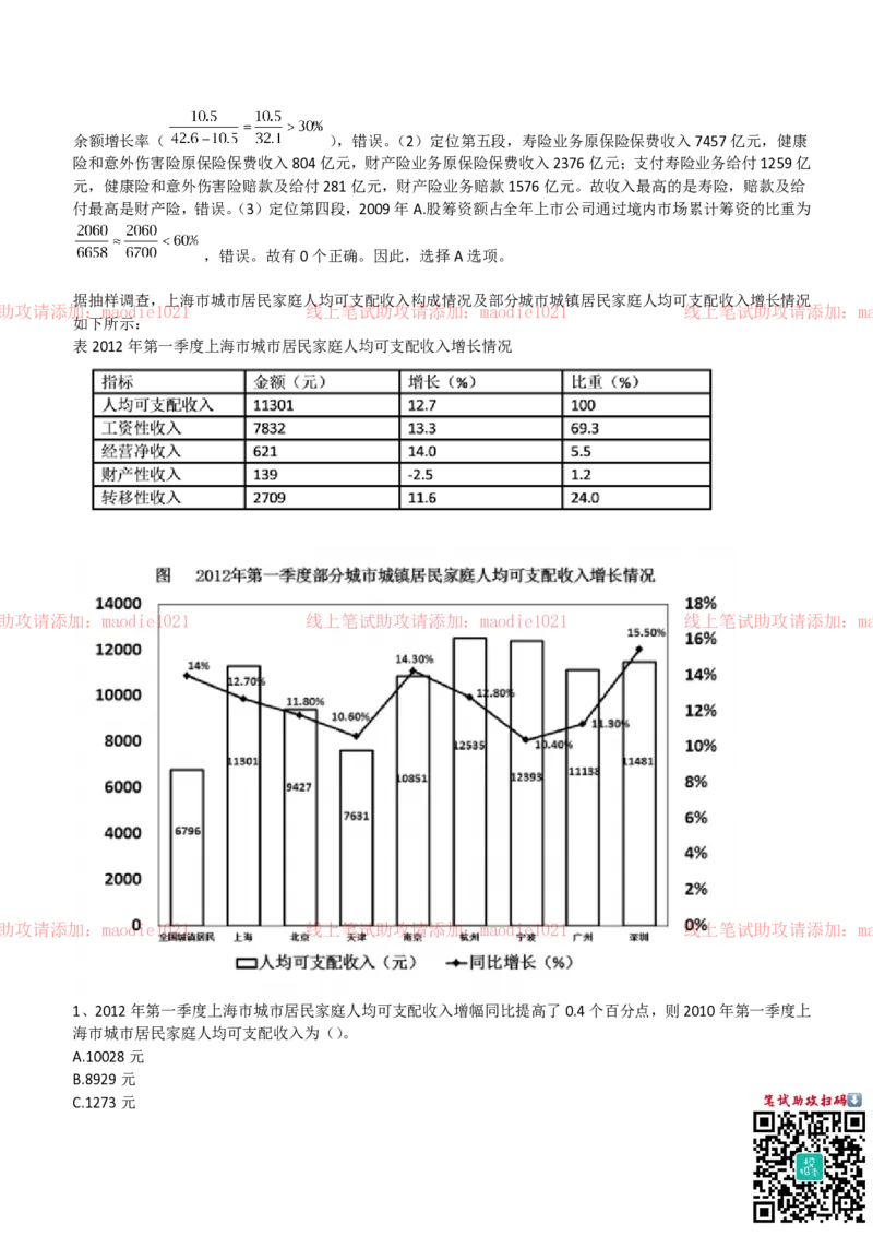 国家开发银行2019招聘笔试完整真题及答案解析_2025春招题库汇总_银行题库-1_银行全套上岸资料_各银行笔试真题_国家开发银行上岸资料