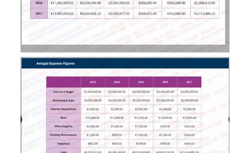 汇丰2020招聘在线笔试OIA完整真题及答案20191019_2025春招题库汇总_外资银行题库_23汇丰_2020年历次OT真题及答案解析（独家提供）