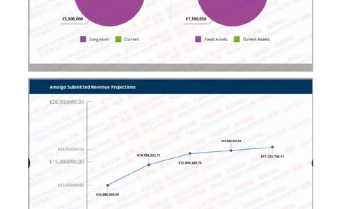 汇丰2020招聘在线笔试OIA完整真题及答案20191019_2025春招题库汇总_外资银行题库_23汇丰_2020年历次OT真题及答案解析（独家提供）