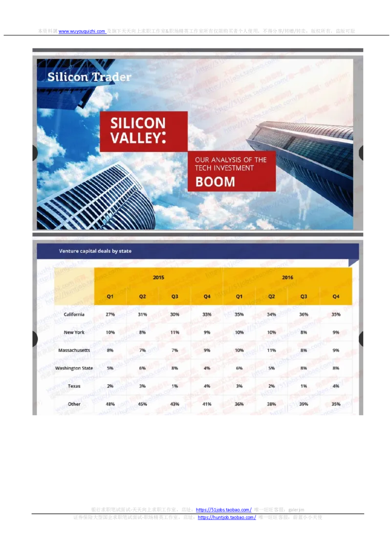 汇丰2020招聘在线笔试OIA完整真题及答案20191019_2025春招题库汇总_外资银行题库_23汇丰_2020年历次OT真题及答案解析（独家提供）