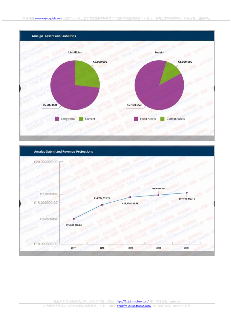 汇丰2020招聘在线笔试OIA完整真题及答案20191019_2025春招题库汇总_外资银行题库_23汇丰_2020年历次OT真题及答案解析（独家提供）