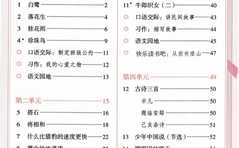 五年级上册语文部编版课堂笔记（抖音版）_小学初中学霸笔记类资料汇总6.33GB_小学同步课堂笔记2.76GB_1~6年级全册语文部编版课堂笔记