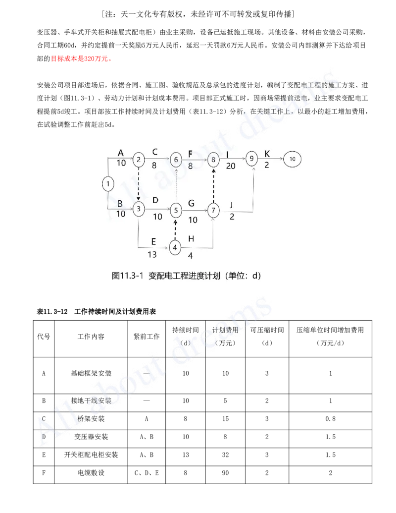 2025-62-第11章-施工成本管理_2026年一级建造师_2026年一建机电_2025年一建机电SVIP_02-基础精讲✿高端面授✿深度强化_07-机电《天一精讲班》王建波KL_讲义