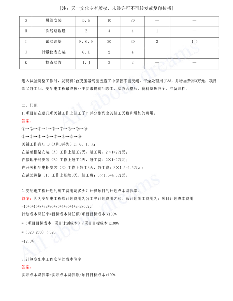 2025-62-第11章-施工成本管理_2026年一级建造师_2026年一建机电_2025年一建机电SVIP_02-基础精讲✿高端面授✿深度强化_07-机电《天一精讲班》王建波KL_讲义