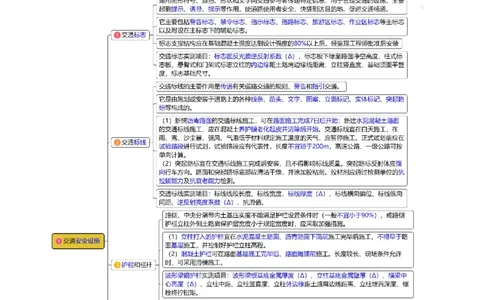 2025一建《公路》金题演练5（题目）_2026年一级建造师_2026年一建公路_2025年一建公路SVIP_02-基础精讲✿高端面授✿深度强化_11-公路《全系VIP班》李洪革SMR推荐_06.金题演练