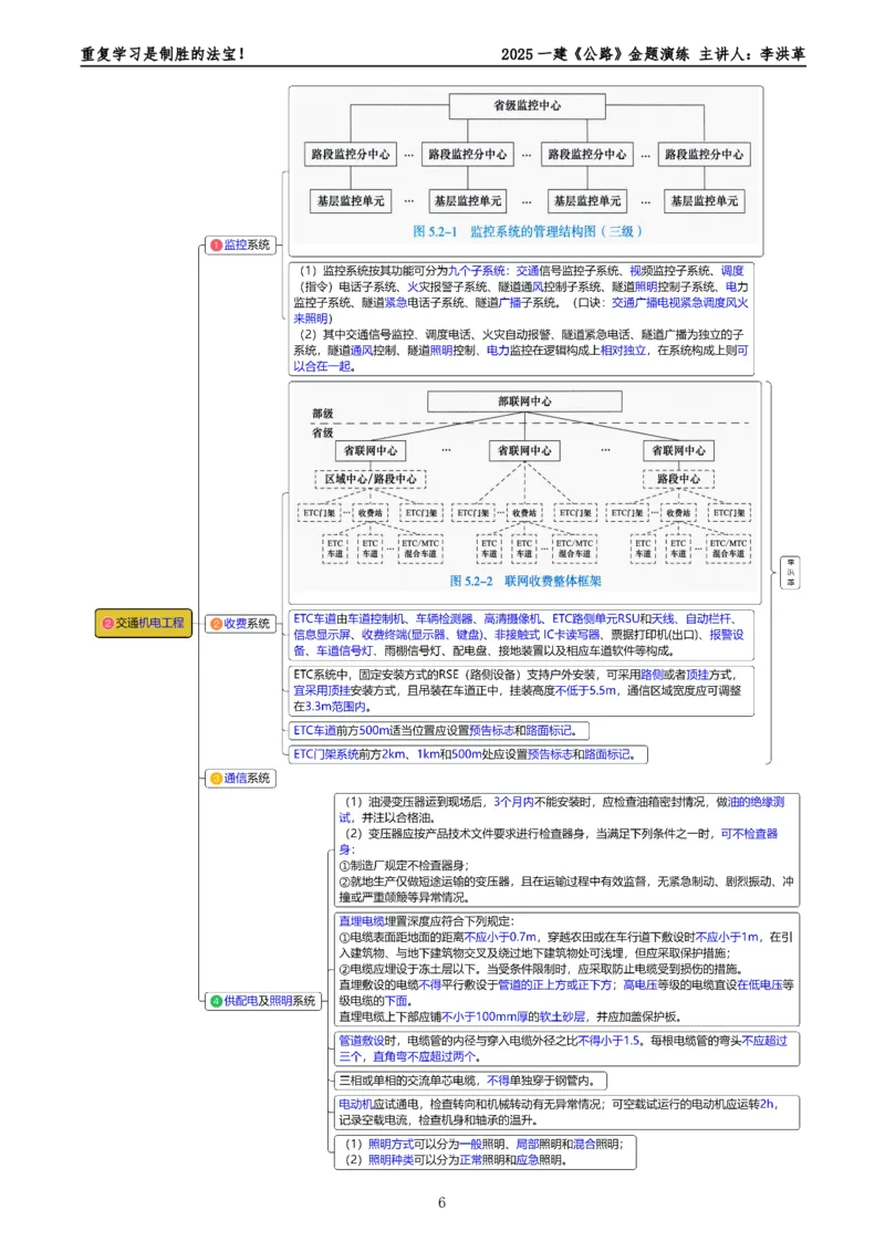 2025一建《公路》金题演练5（题目）_2026年一级建造师_2026年一建公路_2025年一建公路SVIP_02-基础精讲✿高端面授✿深度强化_11-公路《全系VIP班》李洪革SMR推荐_06.金题演练