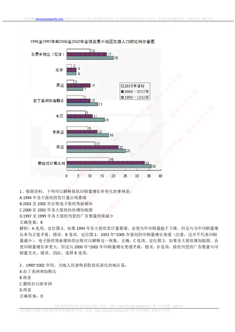 申万宏源证券2019招聘在线测试完整真题及答案_2025春招题库汇总_券商-基金题库-1_05基金券商汇总_申万宏源_01、申万历年笔试真题资料