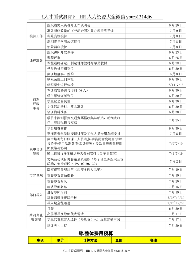 实例北京华普通信7月应届毕业生软着陆计划-28页_2025春招题库汇总_银行题库-1_银行全套上岸资料_500套面试话术_05面试话术实例_07案例