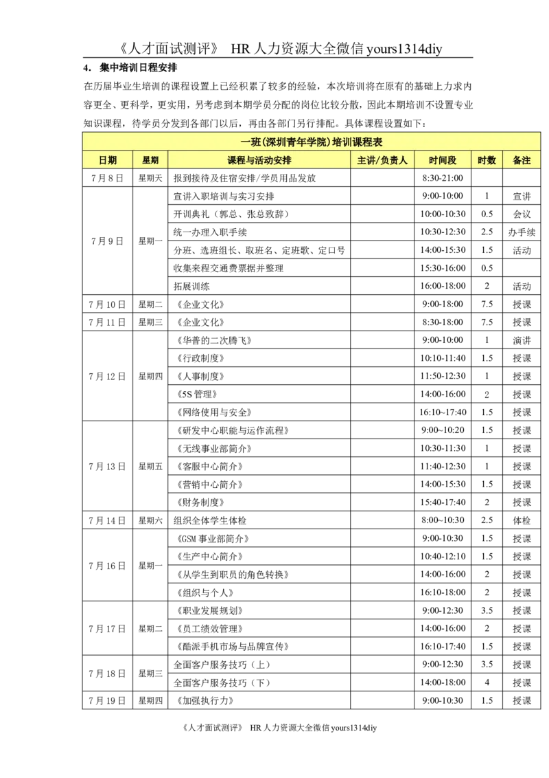 实例北京华普通信7月应届毕业生软着陆计划-28页_2025春招题库汇总_银行题库-1_银行全套上岸资料_500套面试话术_05面试话术实例_07案例