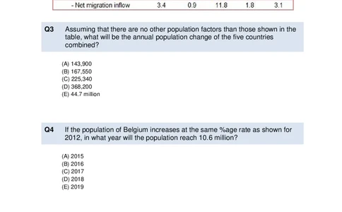 NumericalReasoningTest7-Questions_2025春招题库汇总_八大题库-1_04八大汇总_信永中和_专业题综合知识-参考_英文题_NumericalReasoningTests