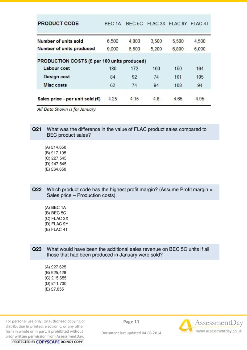 NumericalReasoningTest7-Questions_2025春招题库汇总_八大题库-1_04八大汇总_信永中和_专业题综合知识-参考_英文题_NumericalReasoningTests