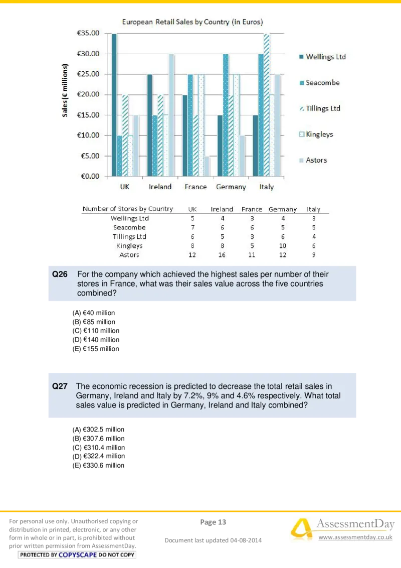 NumericalReasoningTest7-Questions_2025春招题库汇总_八大题库-1_04八大汇总_信永中和_专业题综合知识-参考_英文题_NumericalReasoningTests