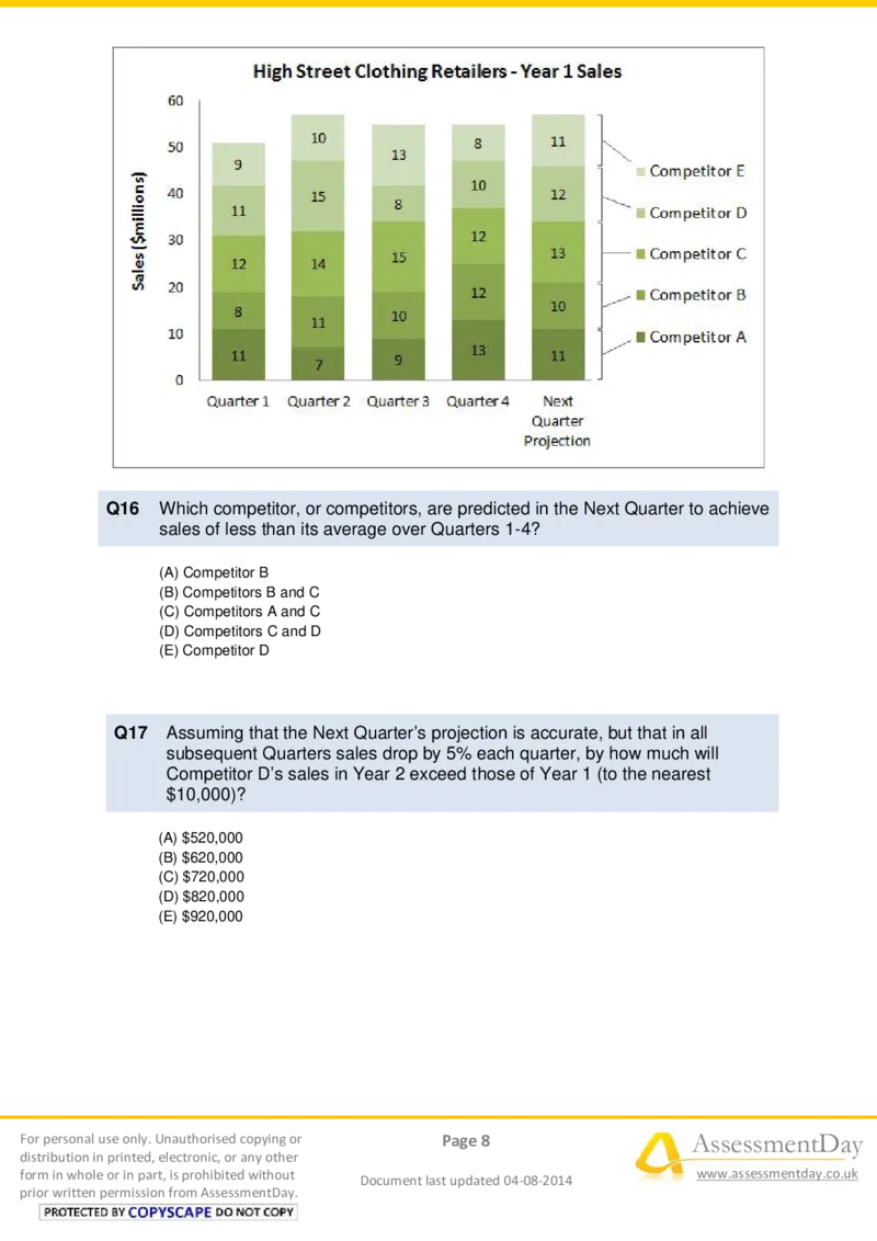NumericalReasoningTest7-Questions_2025春招题库汇总_八大题库-1_04八大汇总_信永中和_专业题综合知识-参考_英文题_NumericalReasoningTests