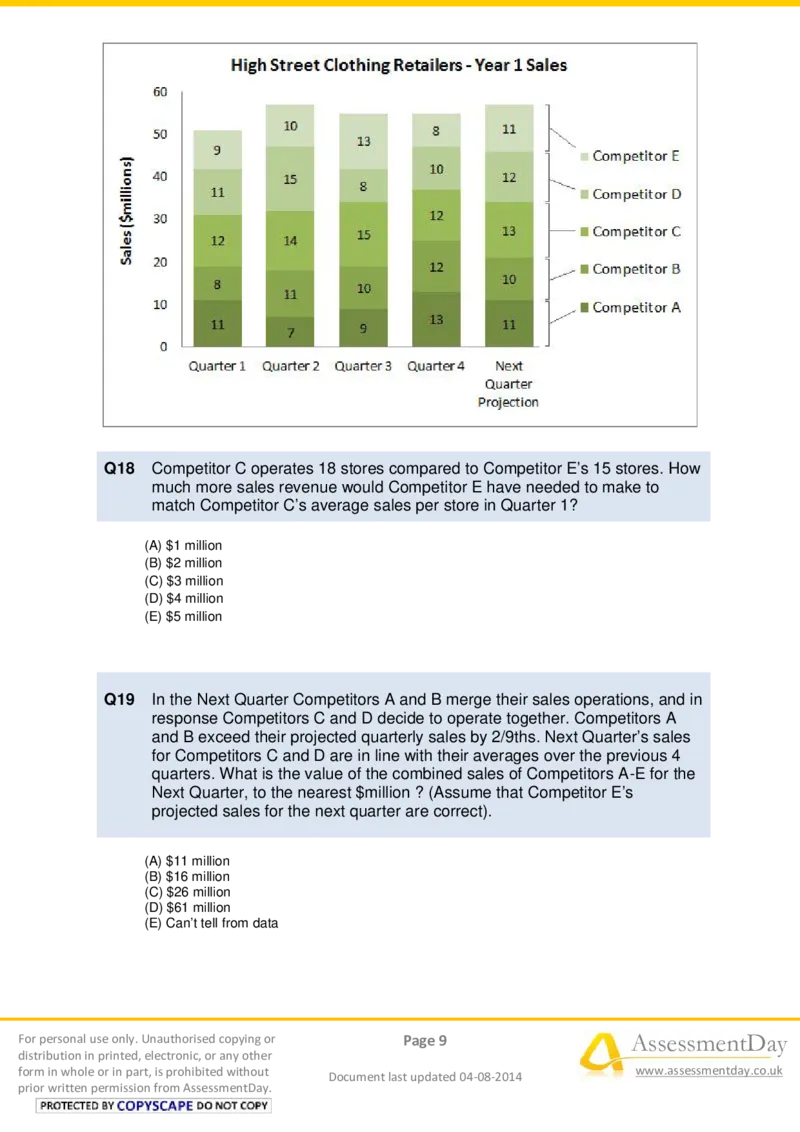 NumericalReasoningTest7-Questions_2025春招题库汇总_八大题库-1_04八大汇总_信永中和_专业题综合知识-参考_英文题_NumericalReasoningTests