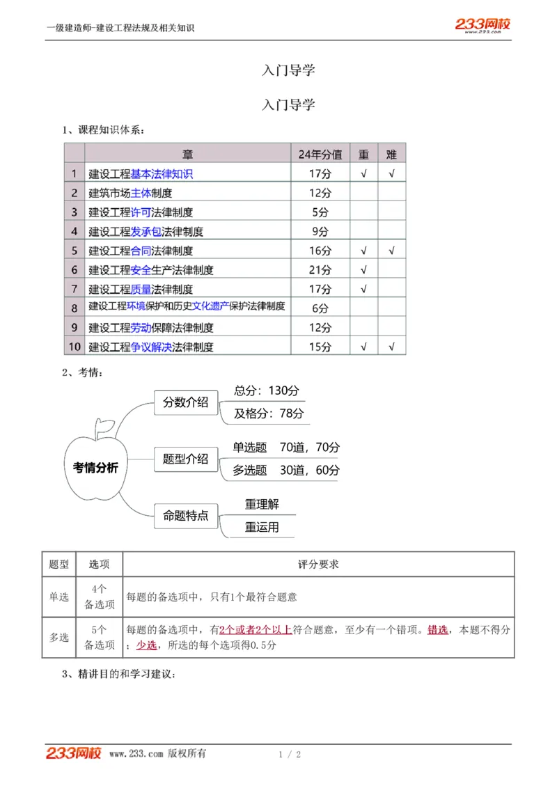 2024-《建设工程法规及相关知识》教材精讲班-刘丹--入门导学_133794886646819018_297508_2026年一建法规_2025年一建法规SVIP_02-基础精讲✿高端面授✿深度强化_入门导学