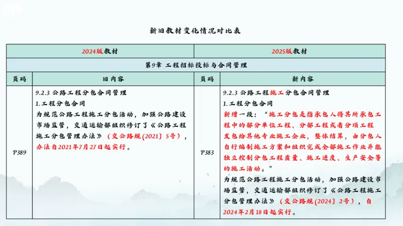 2025一建《公路》新旧教材对比分析_2026年一级建造师_2026年一建公路_2025年一建公路SVIP_02-基础精讲✿高端面授✿深度强化_11-公路《全系VIP班》李洪革SMR推荐