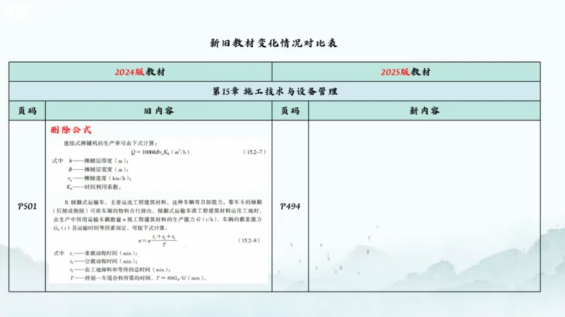2025一建《公路》新旧教材对比分析_2026年一级建造师_2026年一建公路_2025年一建公路SVIP_02-基础精讲✿高端面授✿深度强化_11-公路《全系VIP班》李洪革SMR推荐