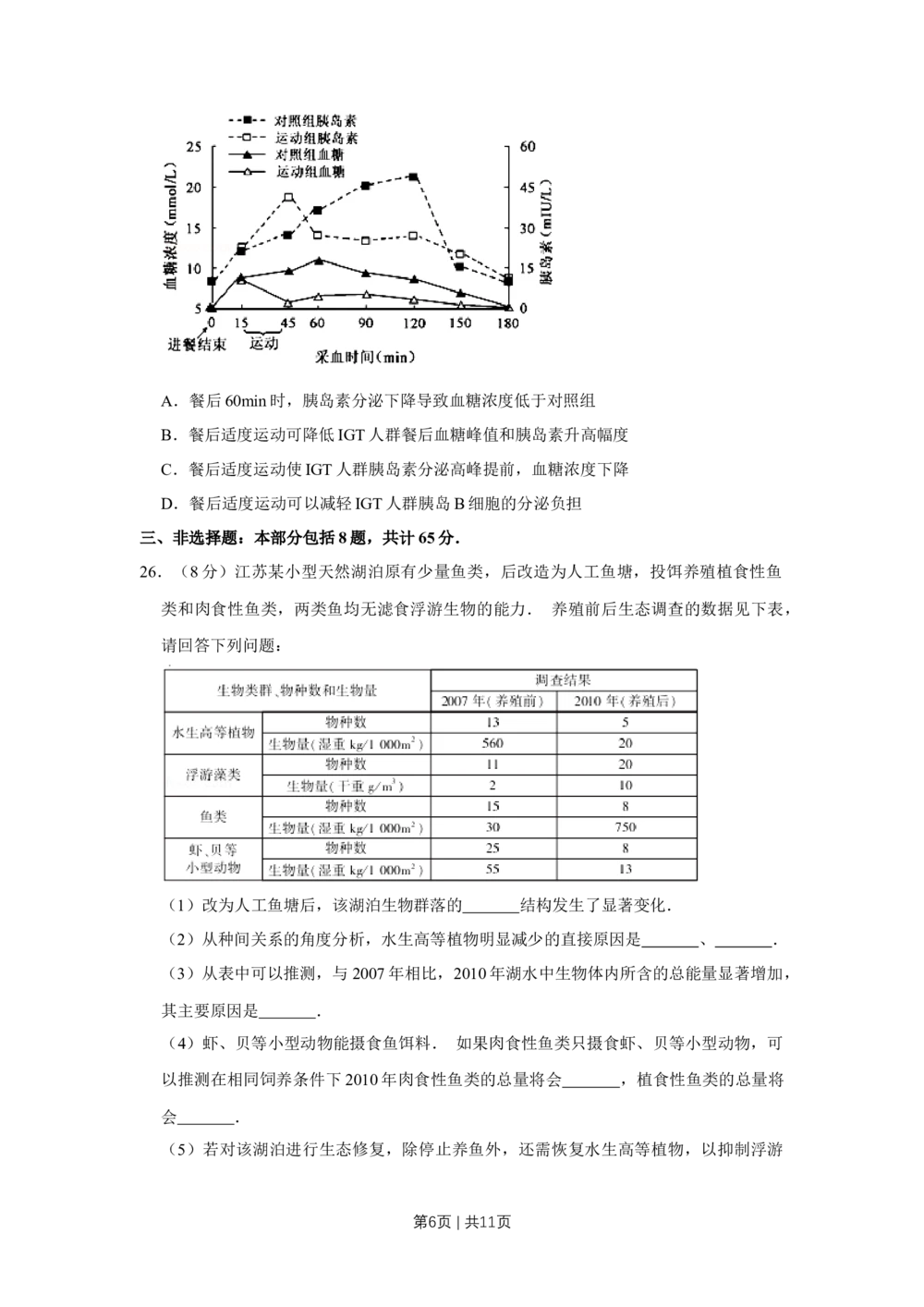 2012年高考生物试卷（江苏）（空白卷）_生物历年高考真题_新&middot;Word版2008-2025&middot;高考生物真题_生物（按省份分类）2008-2025_2008-2025&middot;（江苏）生物高考真题