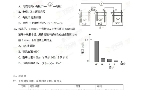 2014年高考化学试卷（广东）（空白卷）_历年高考真题合集_化学历年高考真题_新&middot;Word版2008-2025&middot;高考化学真题_化学（按年份分类）2008-2025_2014&middot;高考化学真题