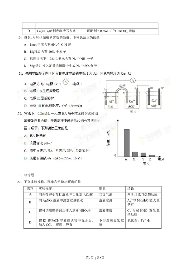 2014年高考化学试卷（广东）（空白卷）_历年高考真题合集_化学历年高考真题_新&middot;Word版2008-2025&middot;高考化学真题_化学（按年份分类）2008-2025_2014&middot;高考化学真题
