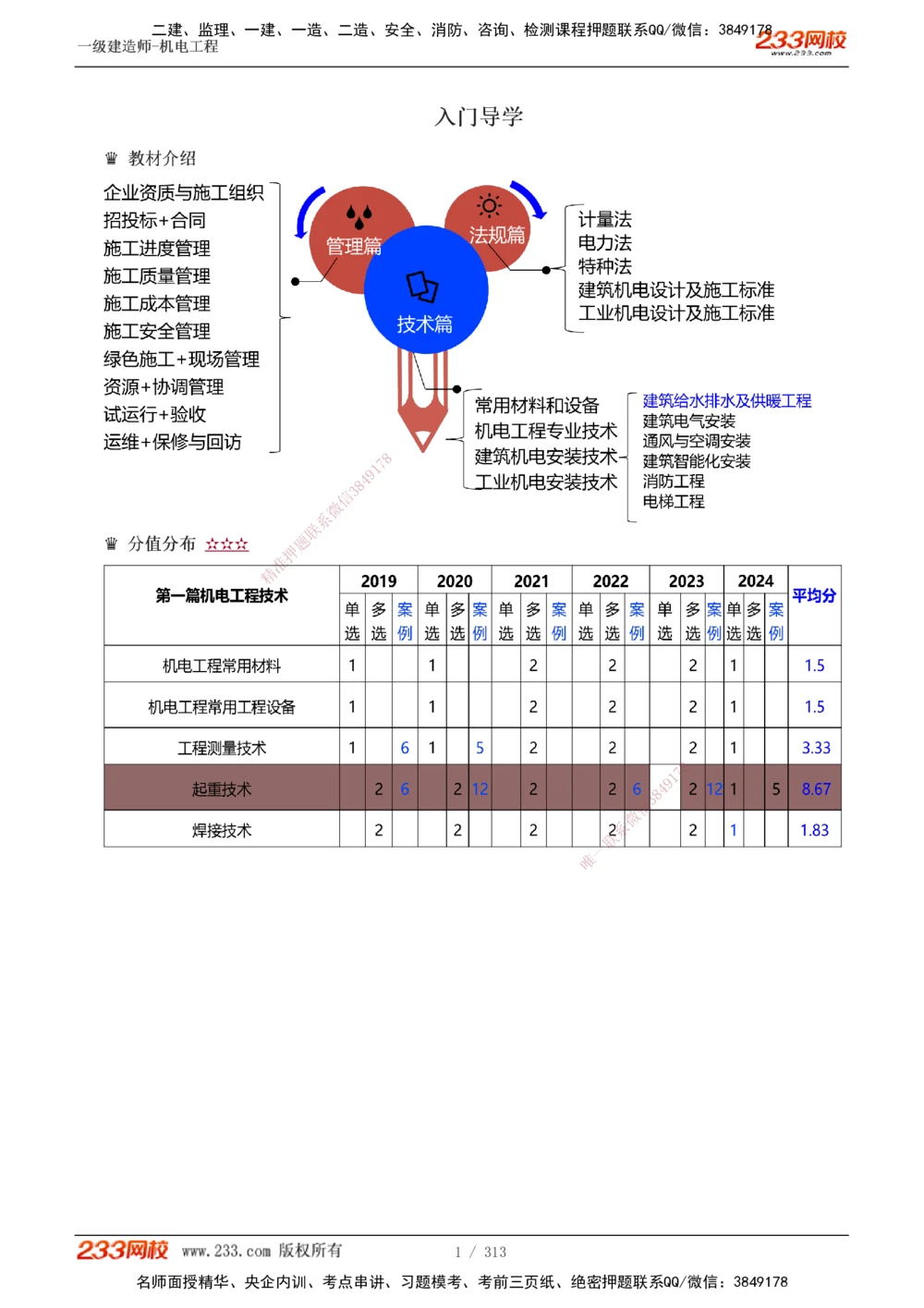 1-67_2026年一级建造师_2026年一建机电_2025年一建机电SVIP_02-基础精讲✿高端面授✿深度强化_18-机电《教材精讲班》王子初、王克233_王子初_讲义