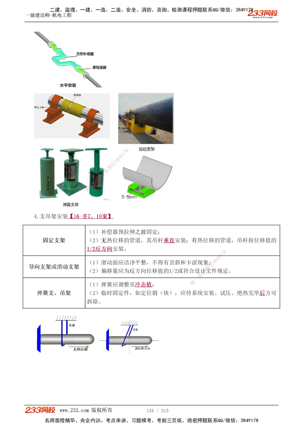 1-67_2026年一级建造师_2026年一建机电_2025年一建机电SVIP_02-基础精讲✿高端面授✿深度强化_18-机电《教材精讲班》王子初、王克233_王子初_讲义