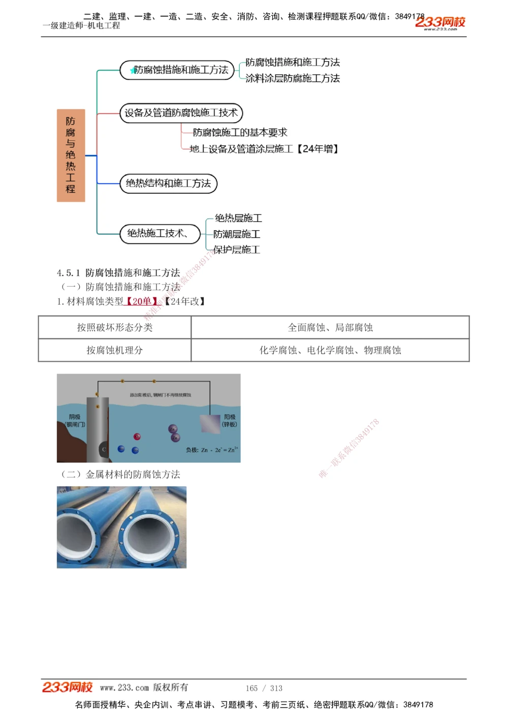 1-67_2026年一级建造师_2026年一建机电_2025年一建机电SVIP_02-基础精讲✿高端面授✿深度强化_18-机电《教材精讲班》王子初、王克233_王子初_讲义