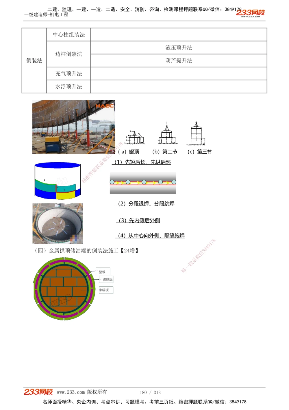 1-67_2026年一级建造师_2026年一建机电_2025年一建机电SVIP_02-基础精讲✿高端面授✿深度强化_18-机电《教材精讲班》王子初、王克233_王子初_讲义