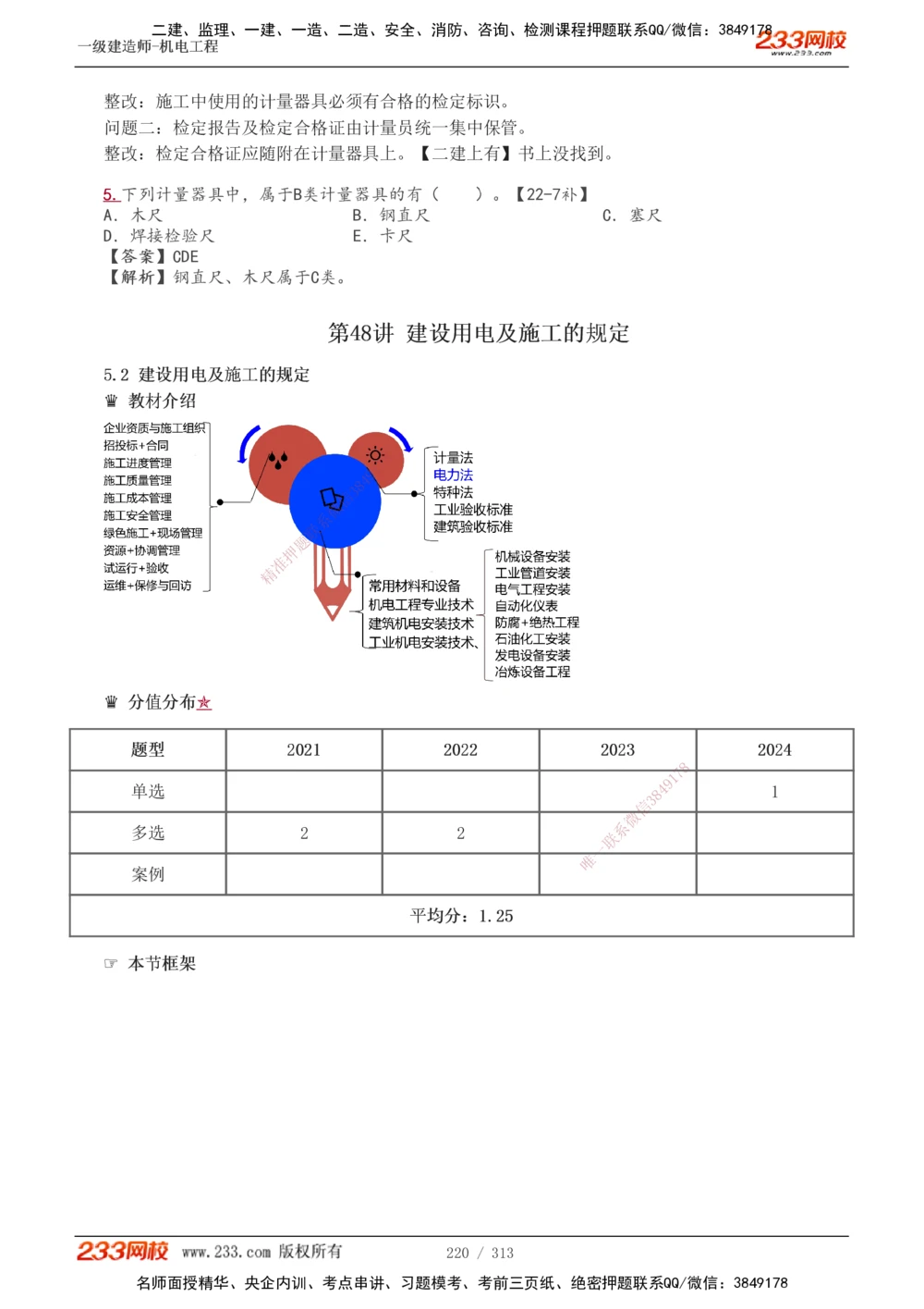 1-67_2026年一级建造师_2026年一建机电_2025年一建机电SVIP_02-基础精讲✿高端面授✿深度强化_18-机电《教材精讲班》王子初、王克233_王子初_讲义