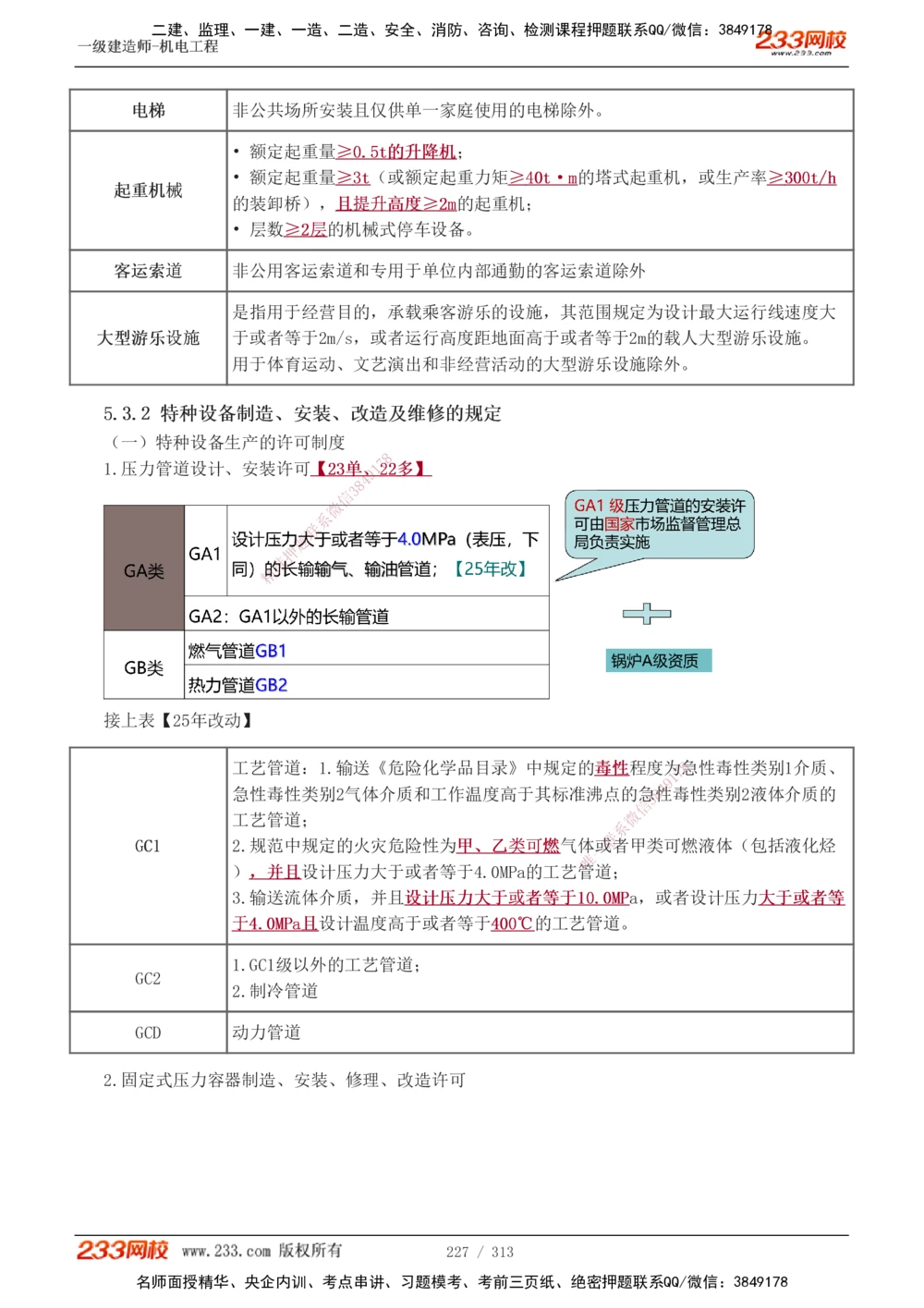 1-67_2026年一级建造师_2026年一建机电_2025年一建机电SVIP_02-基础精讲✿高端面授✿深度强化_18-机电《教材精讲班》王子初、王克233_王子初_讲义