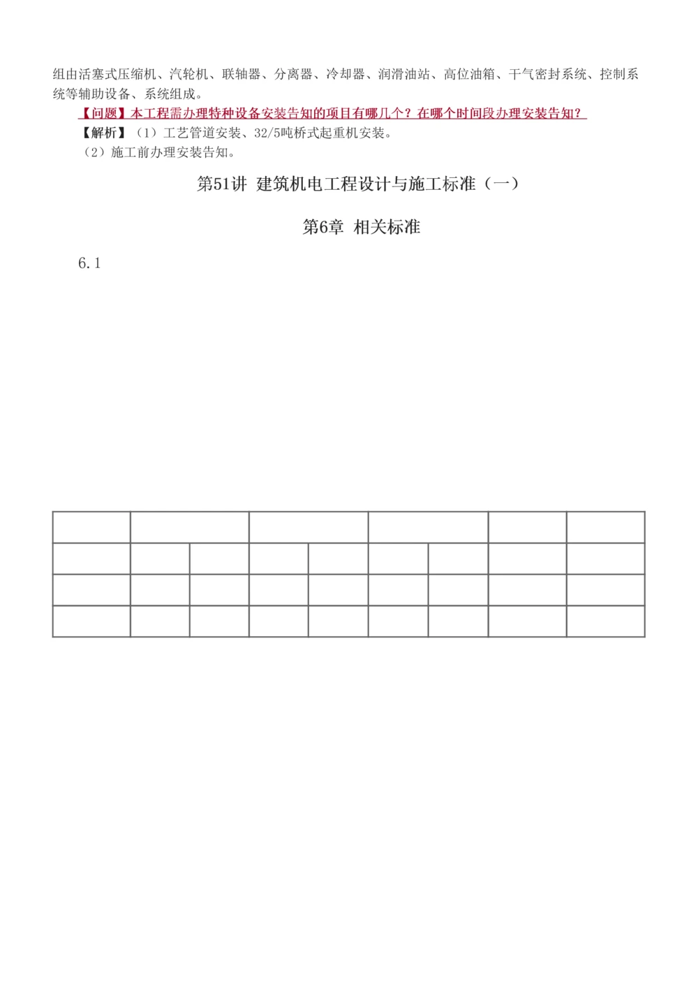 1-67_2026年一级建造师_2026年一建机电_2025年一建机电SVIP_02-基础精讲✿高端面授✿深度强化_18-机电《教材精讲班》王子初、王克233_王子初_讲义