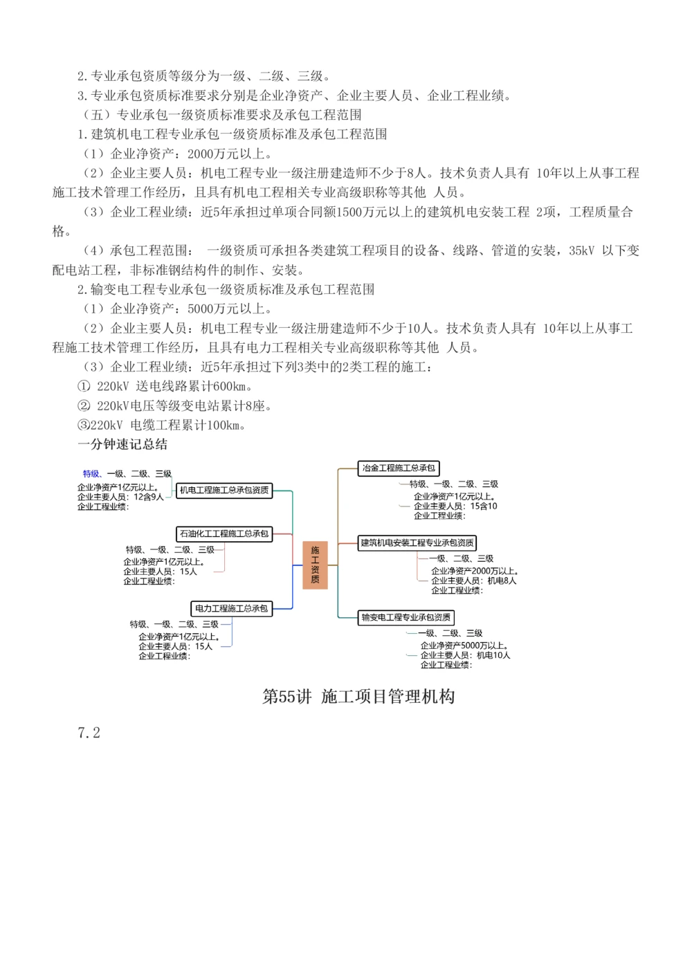 1-67_2026年一级建造师_2026年一建机电_2025年一建机电SVIP_02-基础精讲✿高端面授✿深度强化_18-机电《教材精讲班》王子初、王克233_王子初_讲义