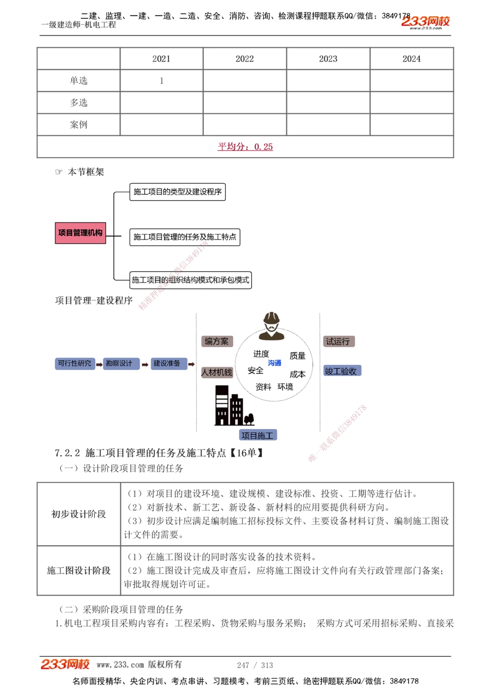 1-67_2026年一级建造师_2026年一建机电_2025年一建机电SVIP_02-基础精讲✿高端面授✿深度强化_18-机电《教材精讲班》王子初、王克233_王子初_讲义