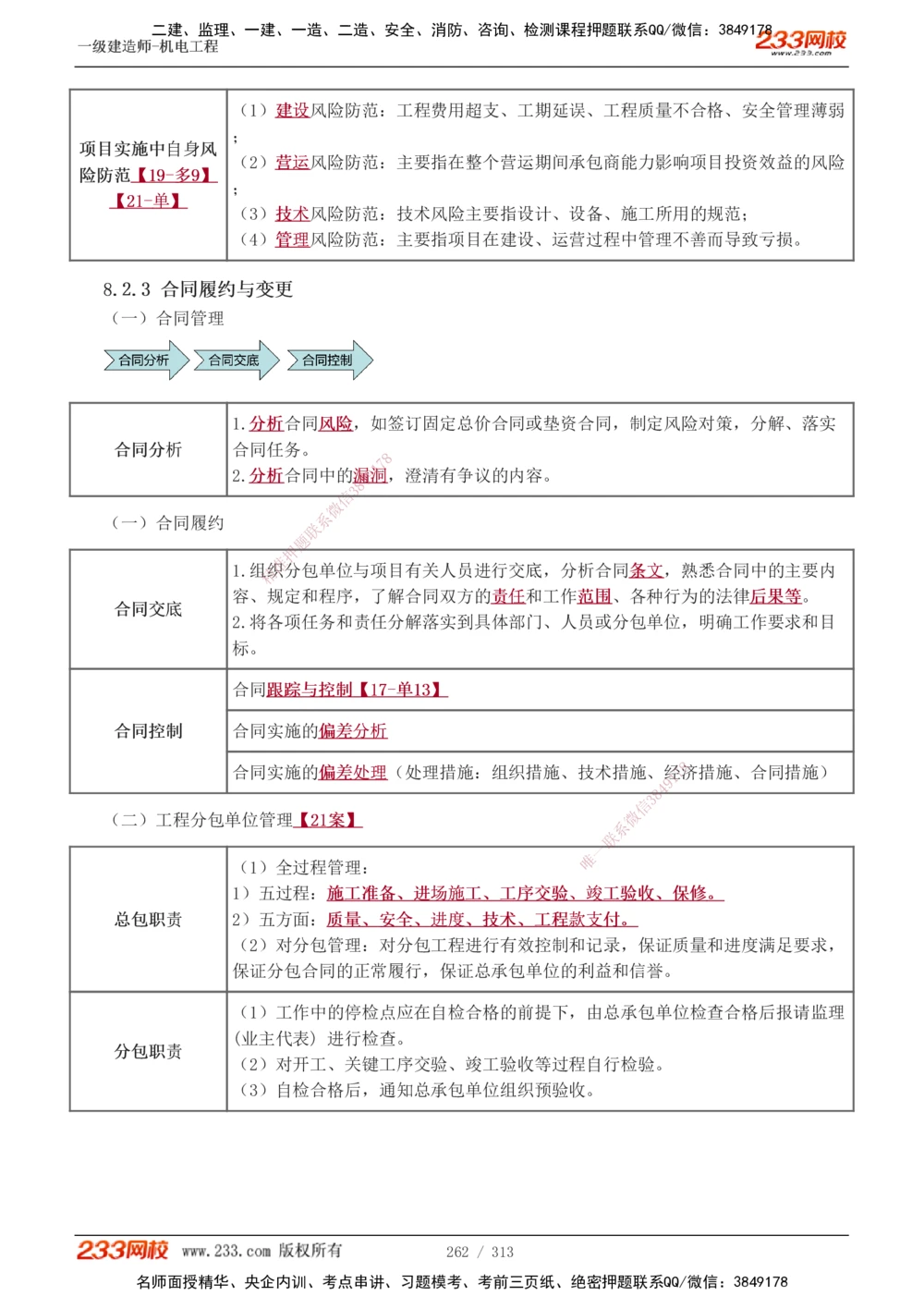 1-67_2026年一级建造师_2026年一建机电_2025年一建机电SVIP_02-基础精讲✿高端面授✿深度强化_18-机电《教材精讲班》王子初、王克233_王子初_讲义