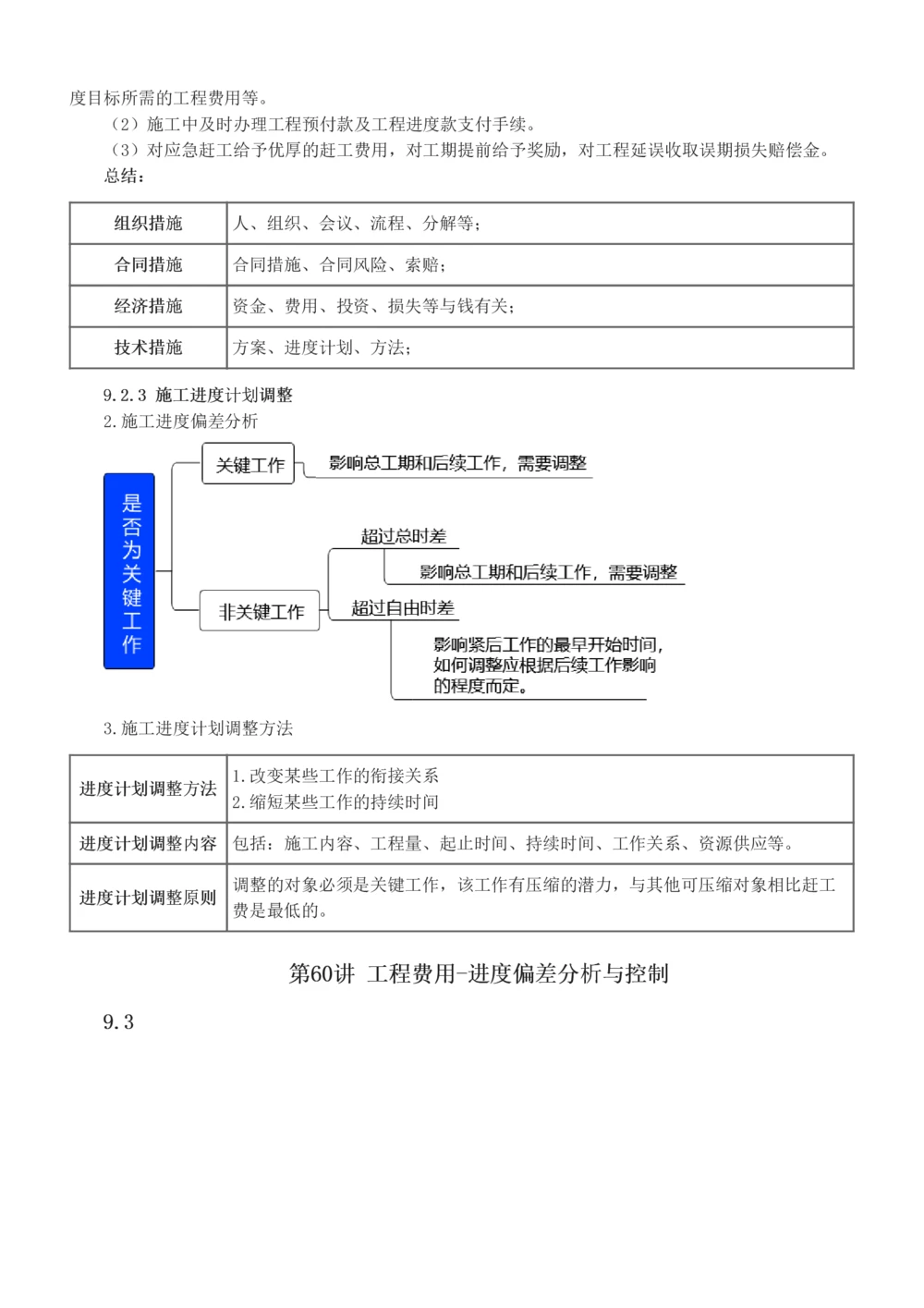 1-67_2026年一级建造师_2026年一建机电_2025年一建机电SVIP_02-基础精讲✿高端面授✿深度强化_18-机电《教材精讲班》王子初、王克233_王子初_讲义