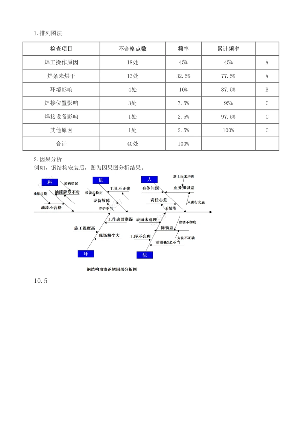 1-67_2026年一级建造师_2026年一建机电_2025年一建机电SVIP_02-基础精讲✿高端面授✿深度强化_18-机电《教材精讲班》王子初、王克233_王子初_讲义