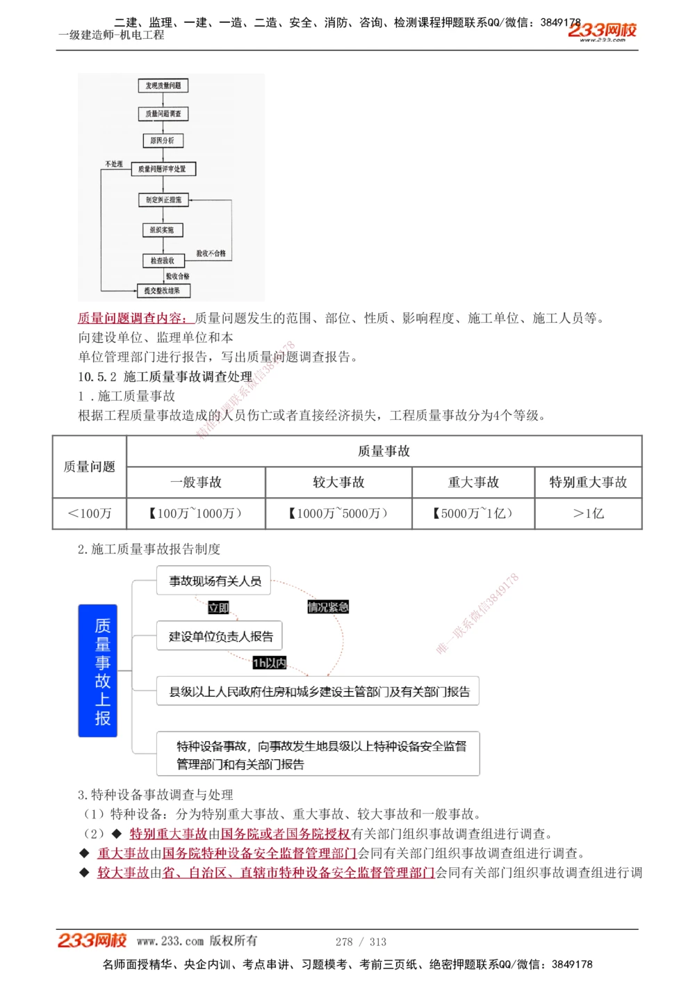 1-67_2026年一级建造师_2026年一建机电_2025年一建机电SVIP_02-基础精讲✿高端面授✿深度强化_18-机电《教材精讲班》王子初、王克233_王子初_讲义