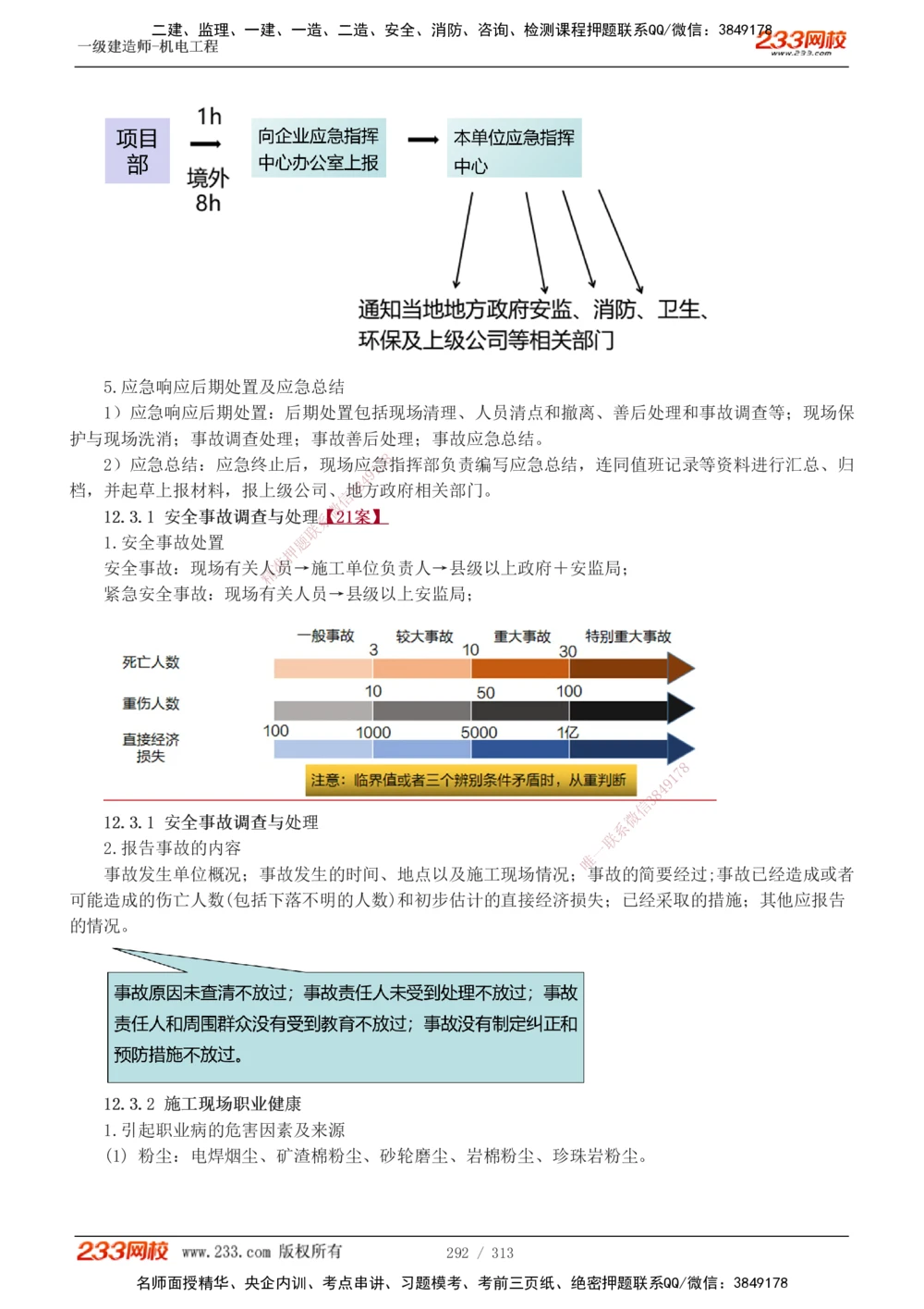 1-67_2026年一级建造师_2026年一建机电_2025年一建机电SVIP_02-基础精讲✿高端面授✿深度强化_18-机电《教材精讲班》王子初、王克233_王子初_讲义