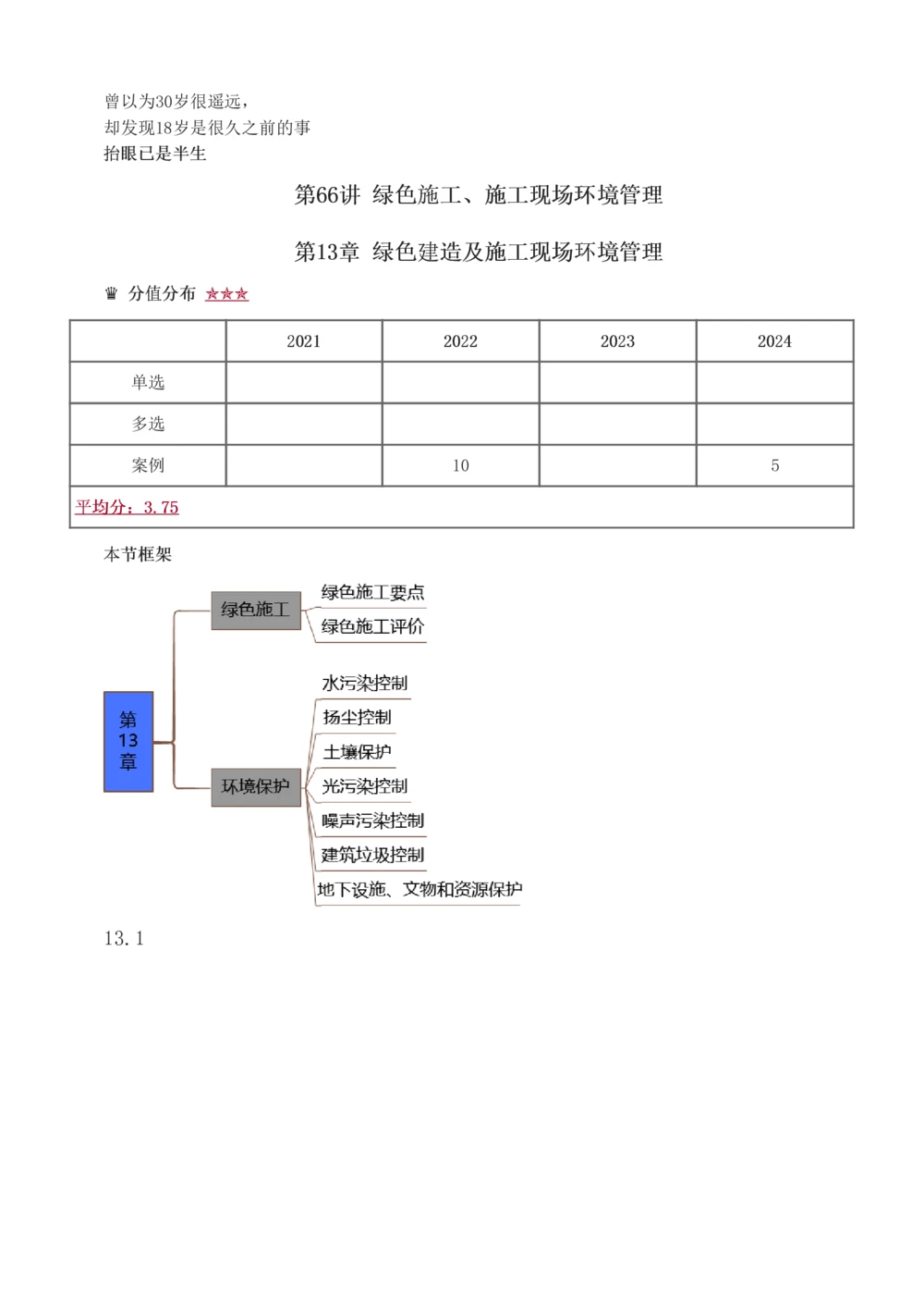 1-67_2026年一级建造师_2026年一建机电_2025年一建机电SVIP_02-基础精讲✿高端面授✿深度强化_18-机电《教材精讲班》王子初、王克233_王子初_讲义