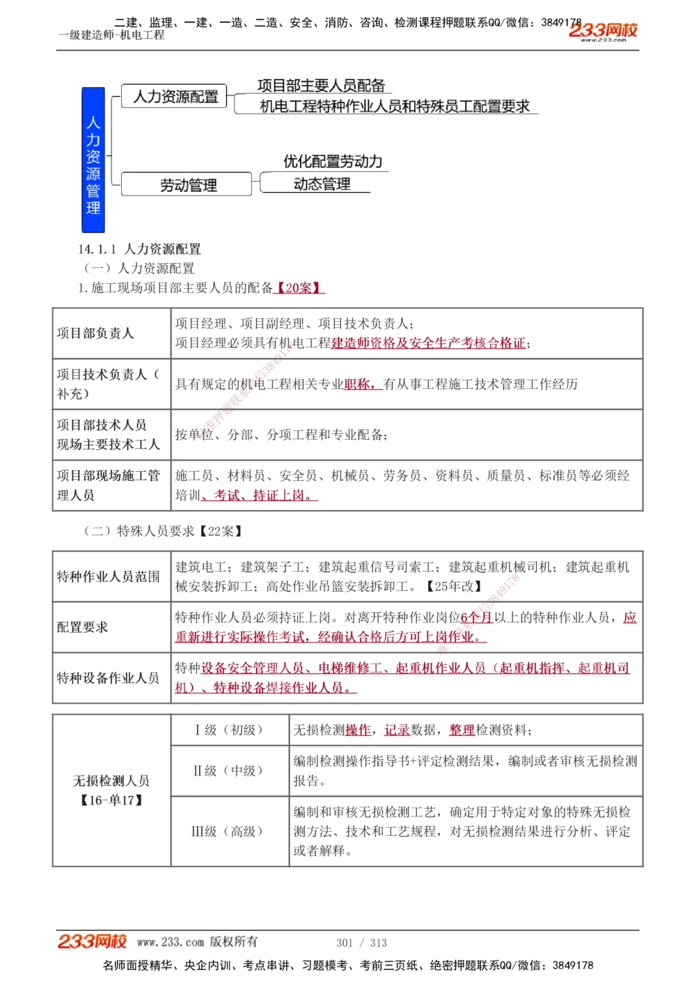 1-67_2026年一级建造师_2026年一建机电_2025年一建机电SVIP_02-基础精讲✿高端面授✿深度强化_18-机电《教材精讲班》王子初、王克233_王子初_讲义