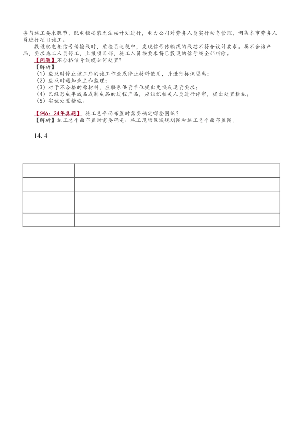 1-67_2026年一级建造师_2026年一建机电_2025年一建机电SVIP_02-基础精讲✿高端面授✿深度强化_18-机电《教材精讲班》王子初、王克233_王子初_讲义
