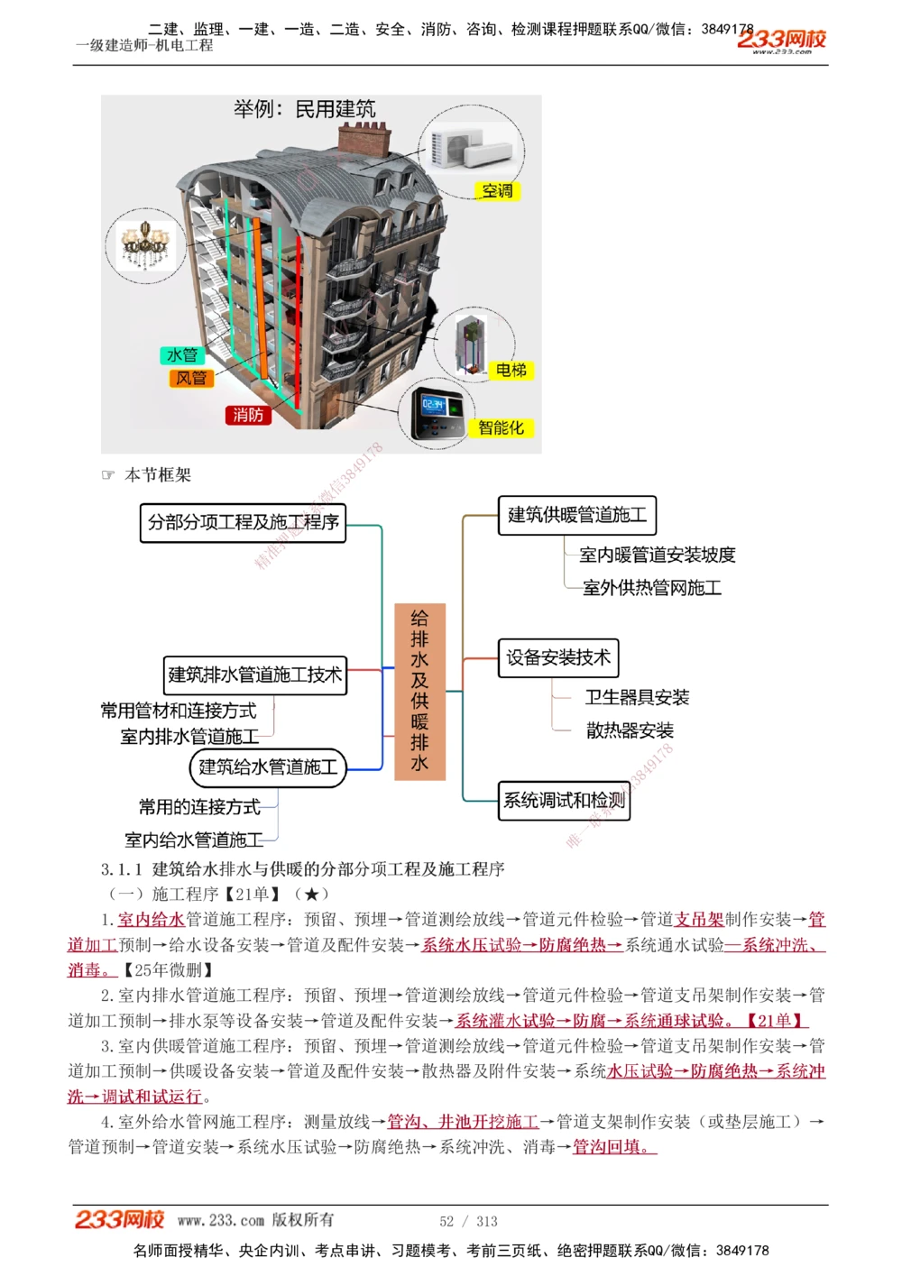 1-67_2026年一级建造师_2026年一建机电_2025年一建机电SVIP_02-基础精讲✿高端面授✿深度强化_18-机电《教材精讲班》王子初、王克233_王子初_讲义