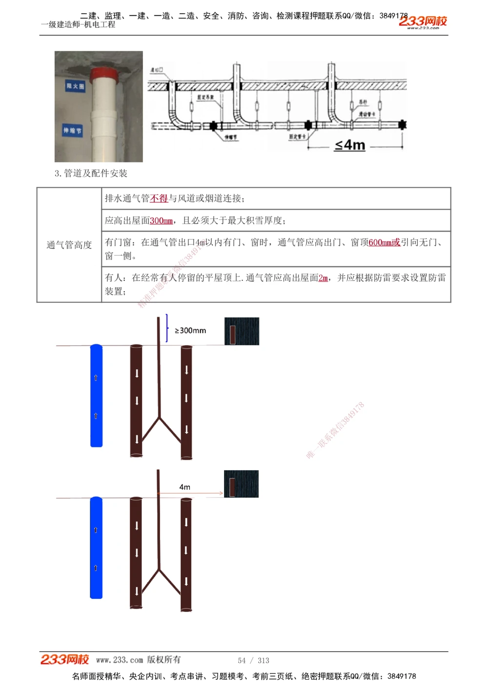 1-67_2026年一级建造师_2026年一建机电_2025年一建机电SVIP_02-基础精讲✿高端面授✿深度强化_18-机电《教材精讲班》王子初、王克233_王子初_讲义