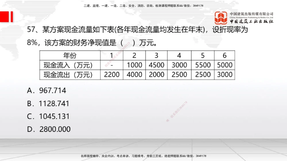 09.21一建《经济》考后估分课_2026年一级建造师_2026年一建经济_2025年一建经济SVIP_19-建工-一建经济张莹波-考后估分公开课_讲义