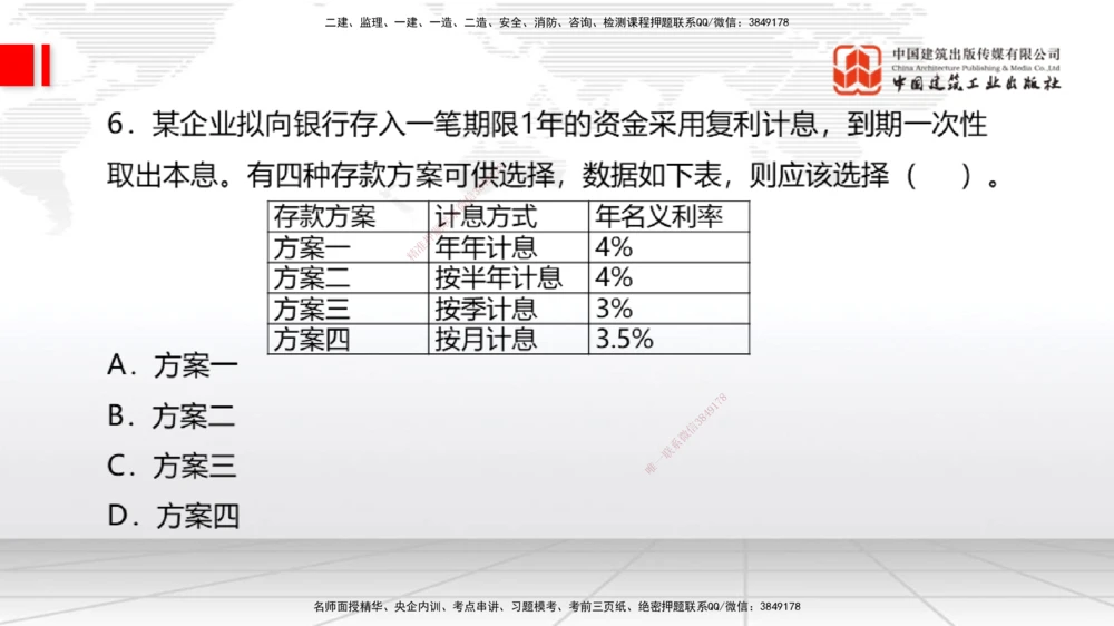 09.21一建《经济》考后估分课_2026年一级建造师_2026年一建经济_2025年一建经济SVIP_19-建工-一建经济张莹波-考后估分公开课_讲义
