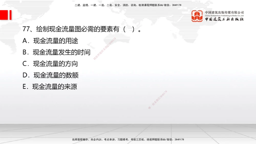 09.21一建《经济》考后估分课_2026年一级建造师_2026年一建经济_2025年一建经济SVIP_19-建工-一建经济张莹波-考后估分公开课_讲义
